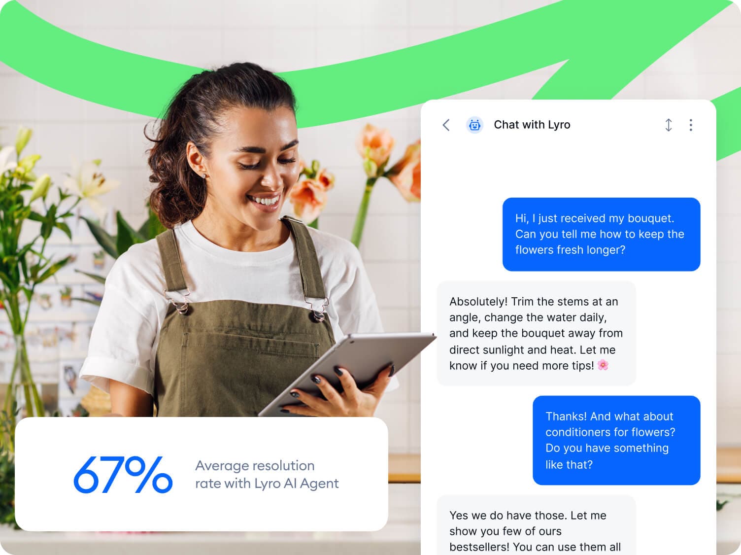 Eliminate up to 90% of low-level support questions with Lyro AI