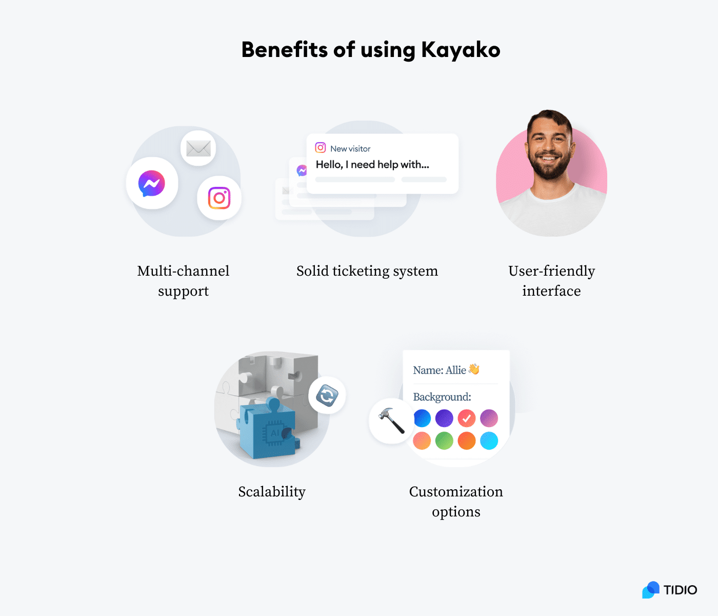 benefits of using kayako benefits of using kayako