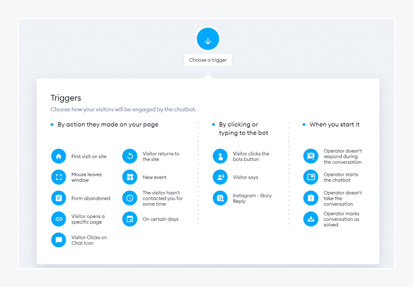 triggers options example triggers options example