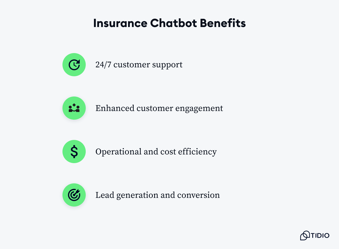 Key benefits of insurance chatbots.