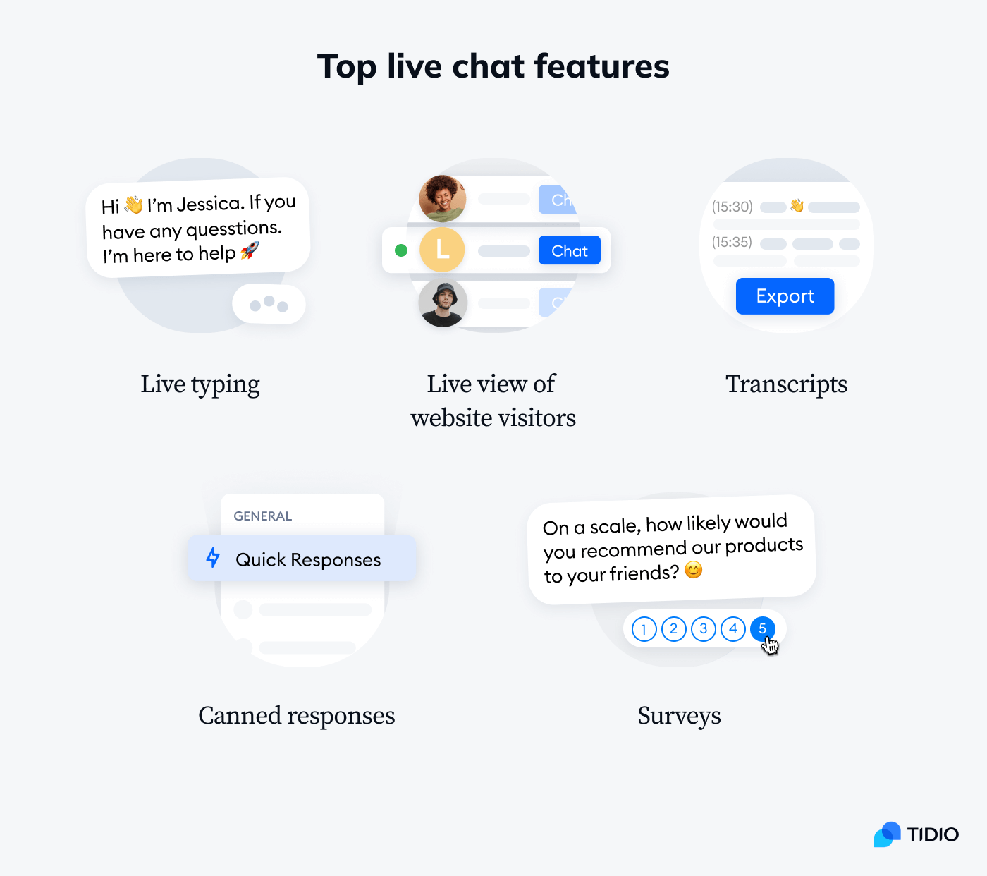 top live chat features image top live chat features image