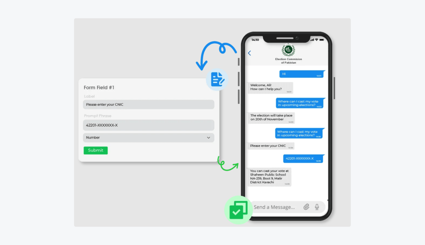 botsify example