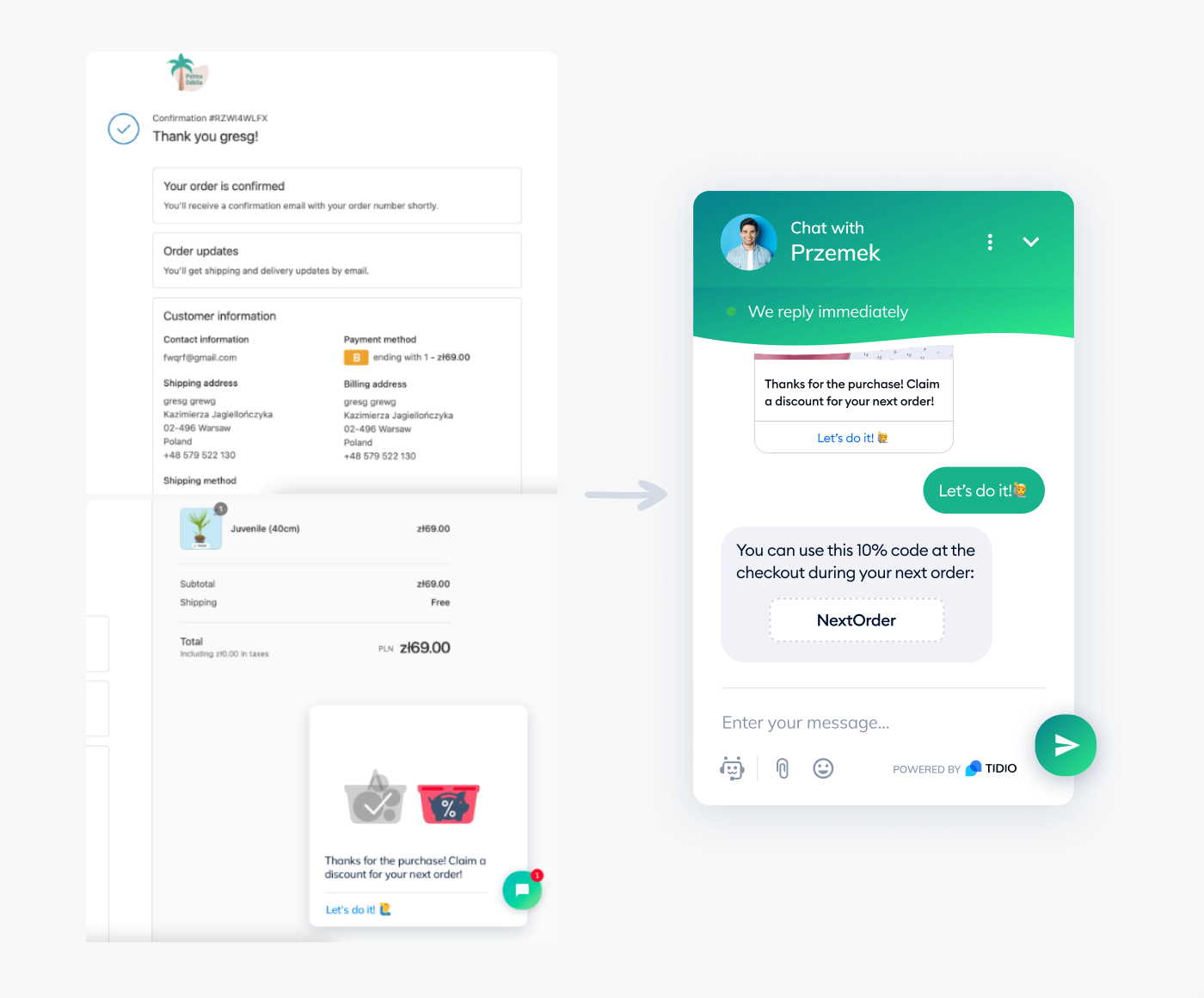 makes a purchase trigger example makes a purchase trigger example