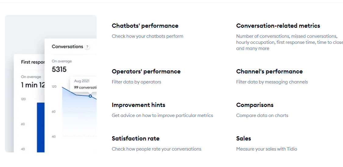 Reporting and analytics Reporting and analytics