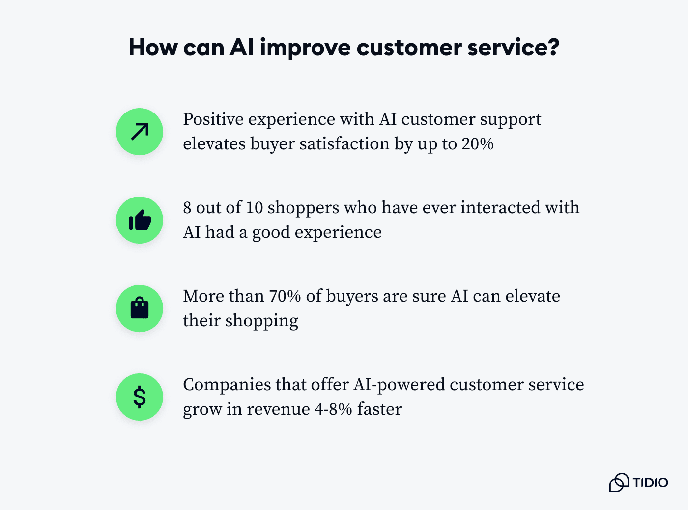 How can AI improve customer service? How AI can improve customer service