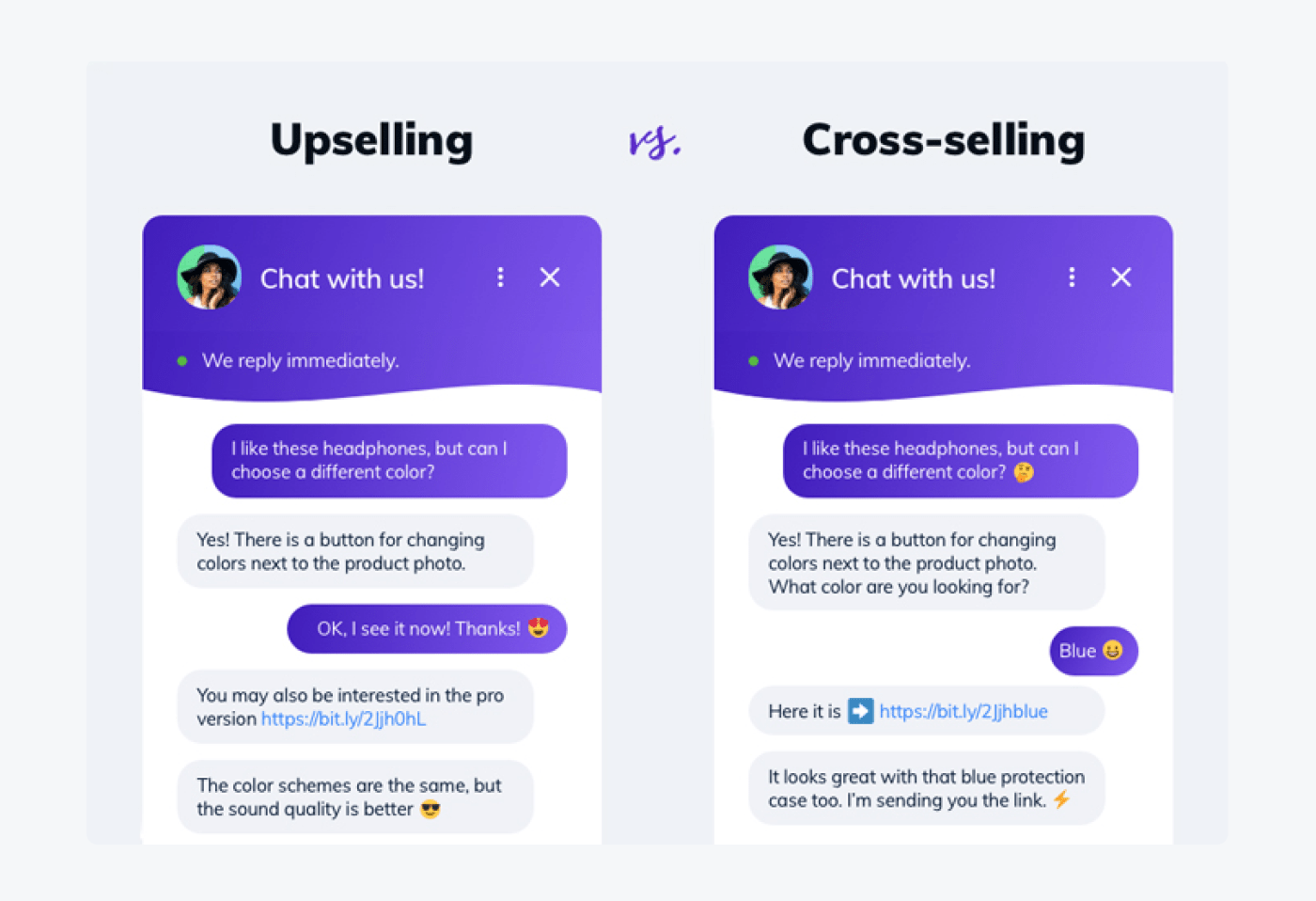 upselling vs. cross-selling messages upselling vs. cross-selling messages comparison