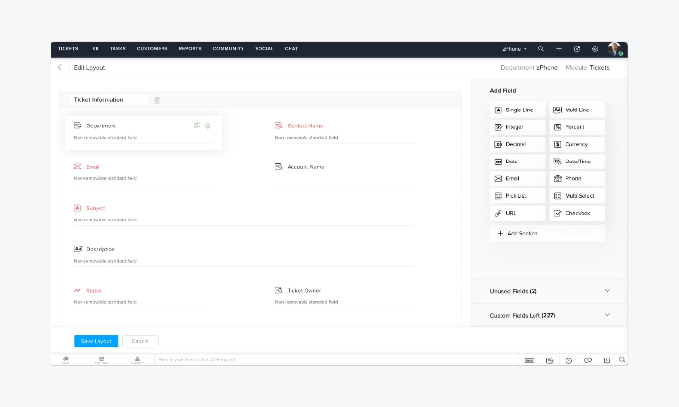 zoho desk dashboard Alternativas a gorgias zoho desk dashboard