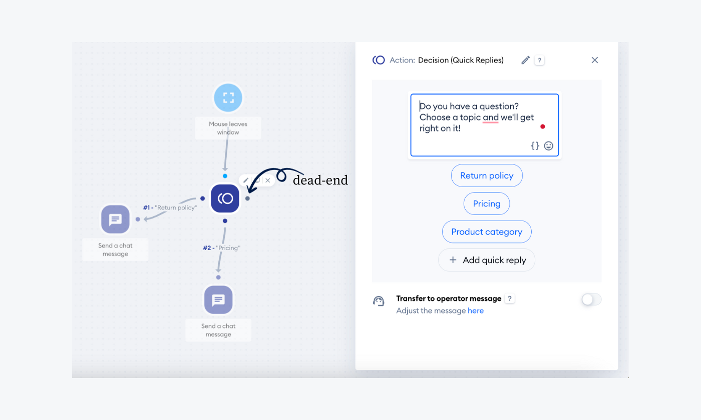 example of flowchart dead-ends example of flowchart dead-ends