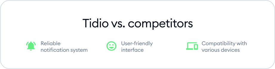 tidio vs, competitors tidio vs, competitors