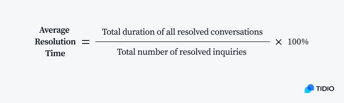average resolution time formula average resolution time formula