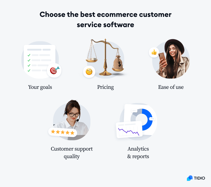 la mejor herramienta de ecommerce para atencion al cliente la mejor herramienta de ecommerce cs para su imagen