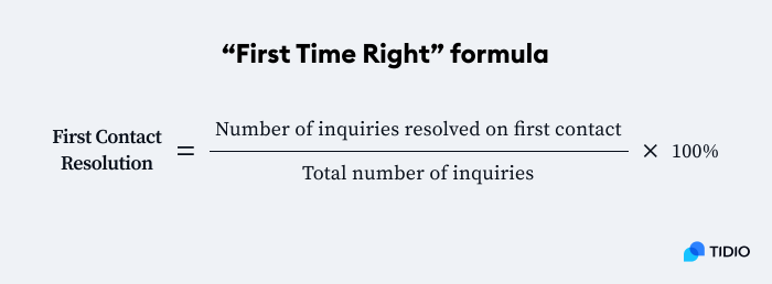 “First Time Right” formula first time right formula